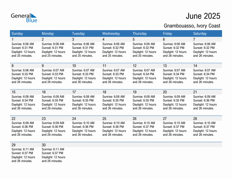 Gnambouasso June 2025 sunrise and sunset calendar in PDF, Excel, and Word
