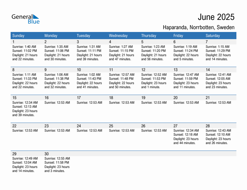 Haparanda June 2025 sunrise and sunset calendar in PDF, Excel, and Word