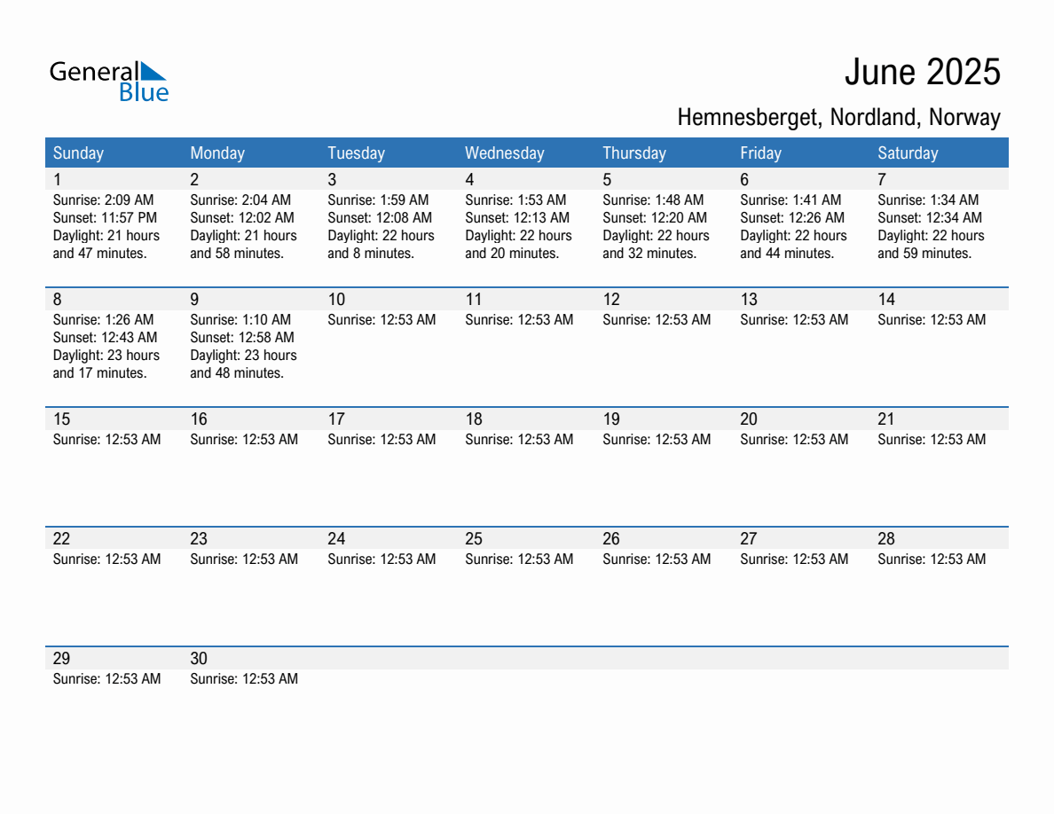 June 2025 sunrise and sunset calendar for Hemnesberget