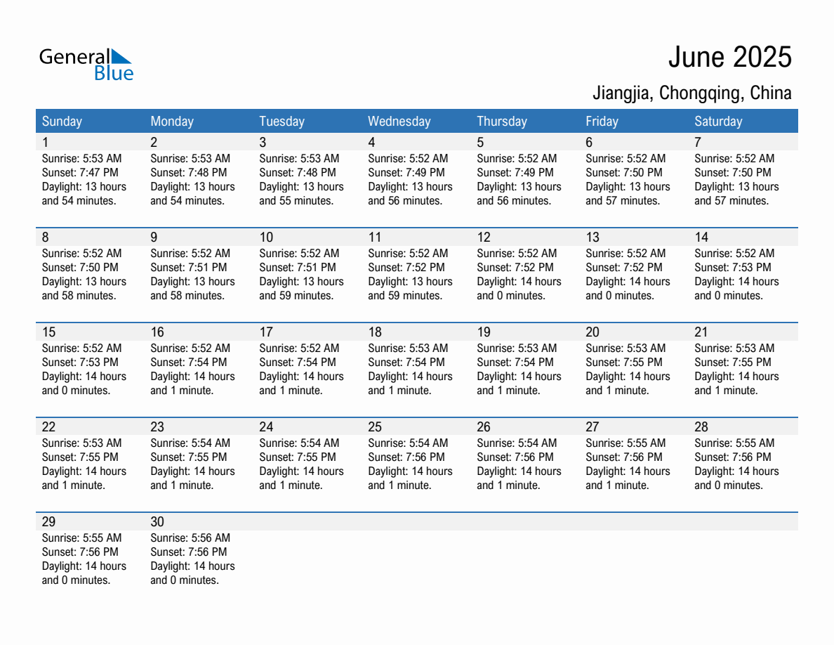June 2025 sunrise and sunset calendar for Jiangjia