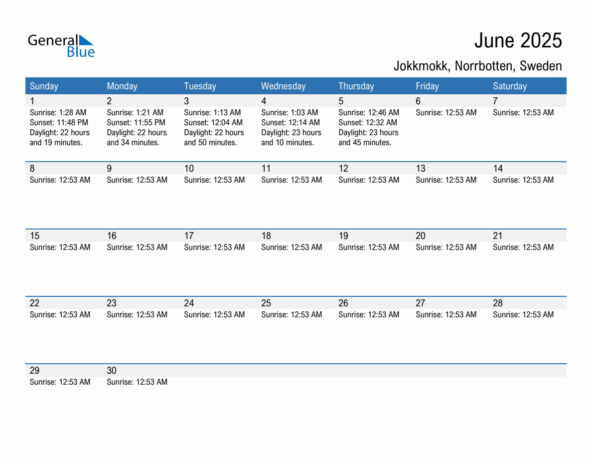 June 2025 sunrise and sunset calendar for Jokkmokk