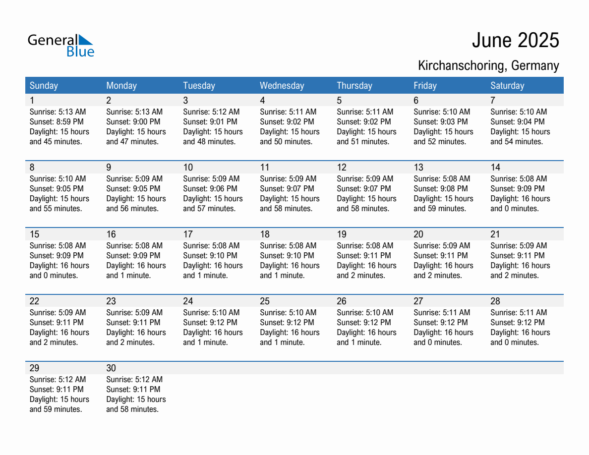 June 2025 sunrise and sunset calendar for Kirchanschoring