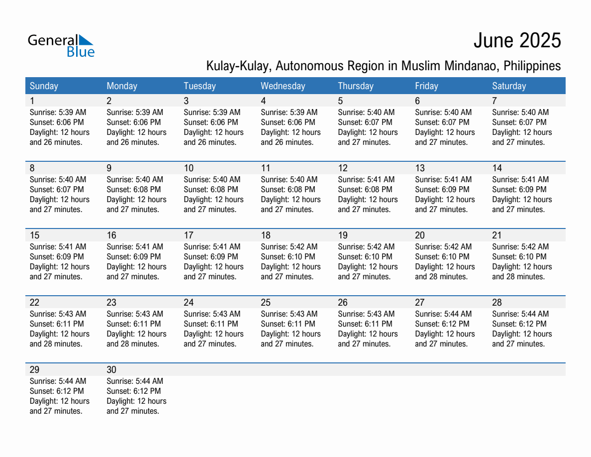 June 2025 sunrise and sunset calendar for Kulay-Kulay