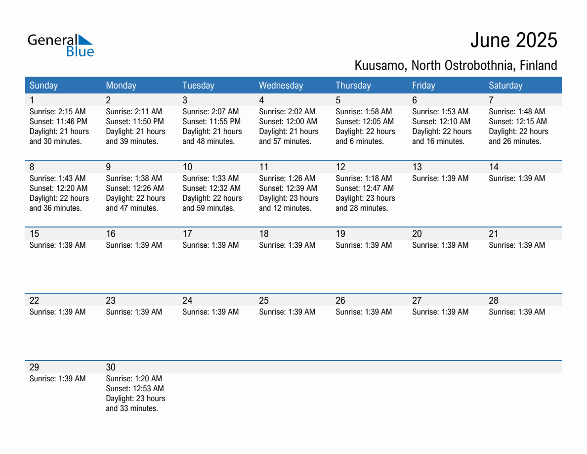 June 2025 sunrise and sunset calendar for Kuusamo