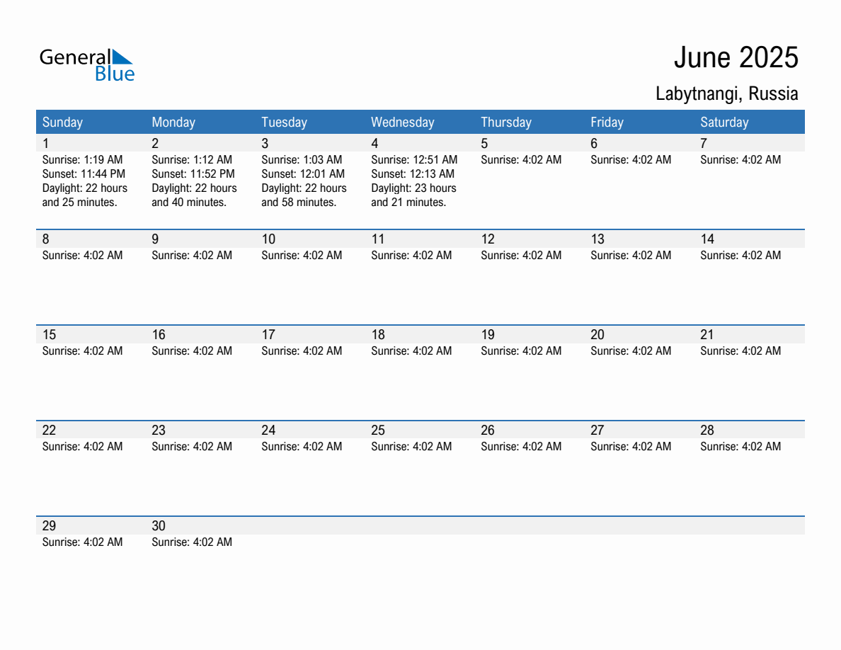 June 2025 sunrise and sunset calendar for Labytnangi