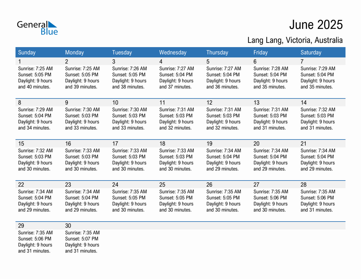 June 2025 sunrise and sunset calendar for Lang Lang