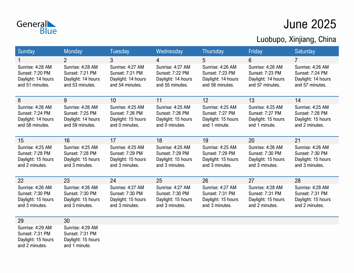 June 2025 sunrise and sunset calendar for Luobupo