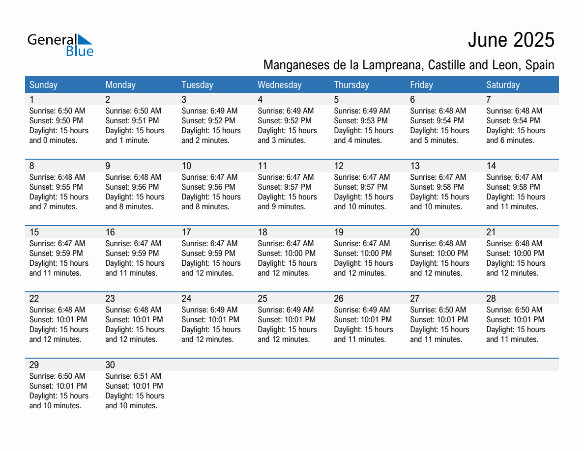 June 2025 sunrise and sunset calendar for Manganeses de la Lampreana