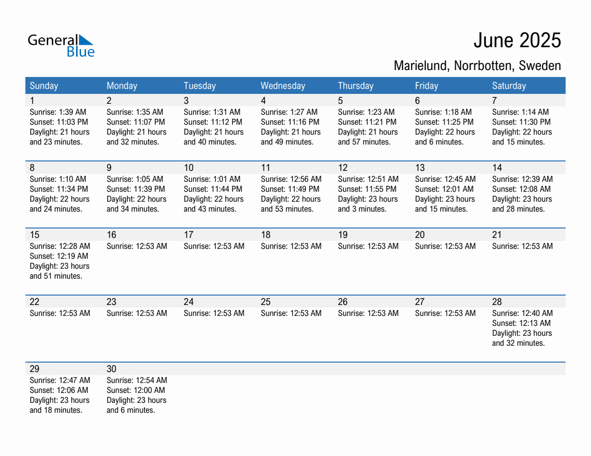 June 2025 sunrise and sunset calendar for Marielund