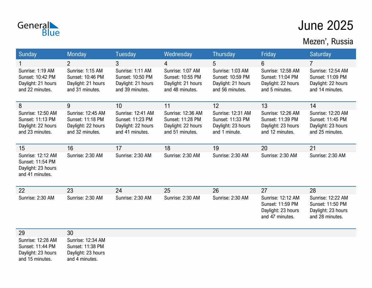 June 2025 sunrise and sunset calendar for Mezen'