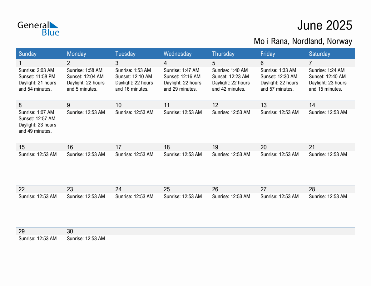 June 2025 sunrise and sunset calendar for Mo i Rana