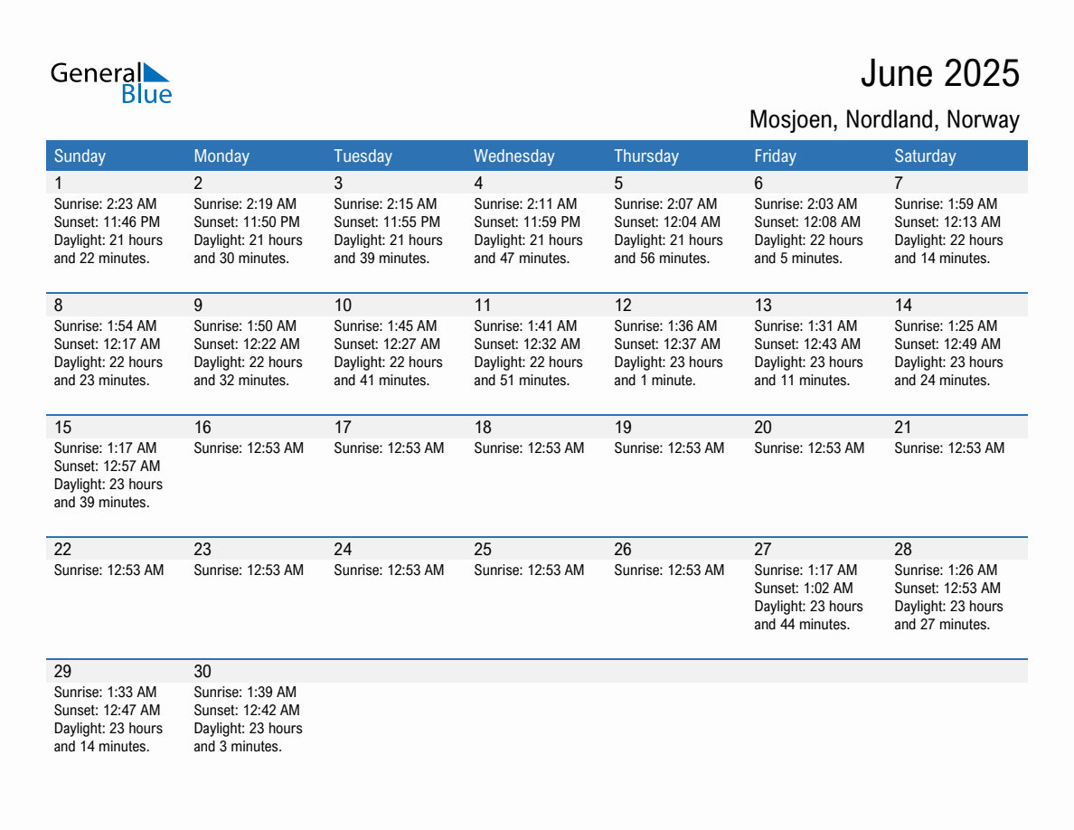 June 2025 sunrise and sunset calendar for Mosjoen