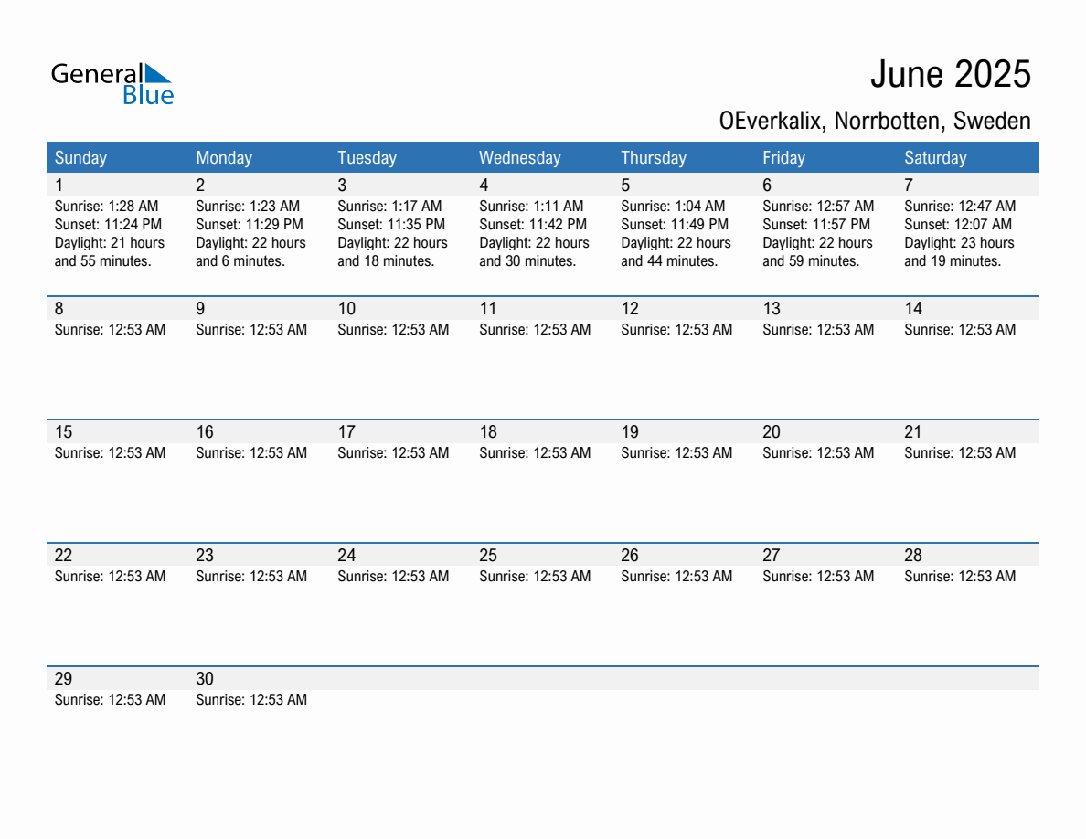 June 2025 sunrise and sunset calendar for OEverkalix