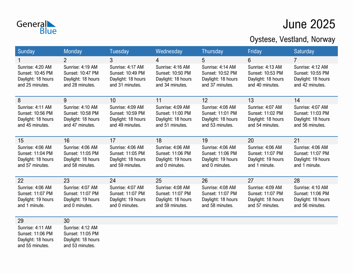 June 2025 sunrise and sunset calendar for Oystese