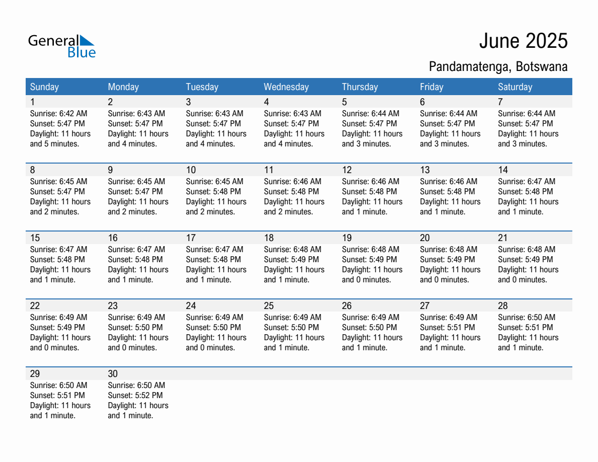 June 2025 sunrise and sunset calendar for Pandamatenga
