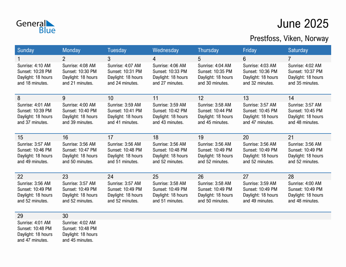 June 2025 sunrise and sunset calendar for Prestfoss