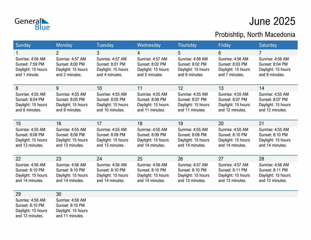 June 2025 sunrise and sunset calendar for Probishtip