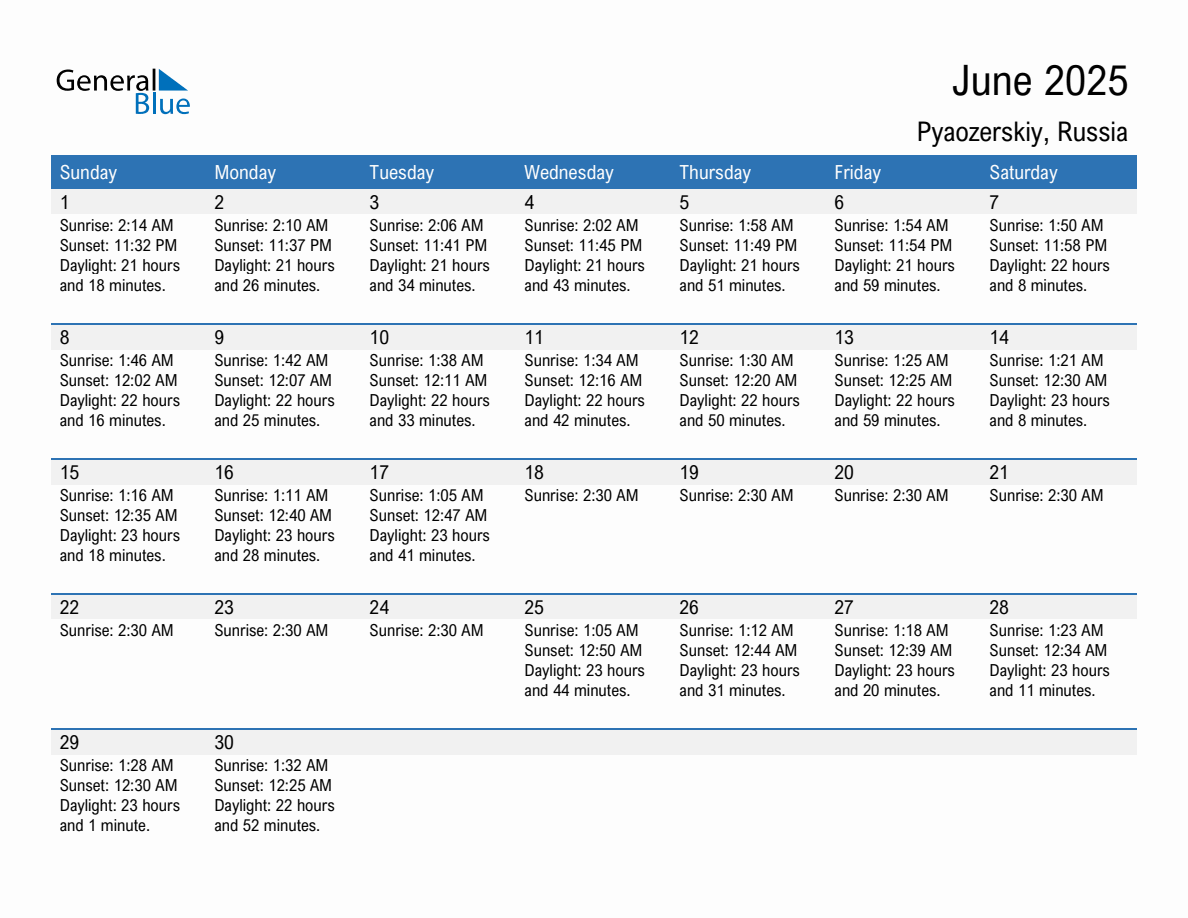 June 2025 sunrise and sunset calendar for Pyaozerskiy
