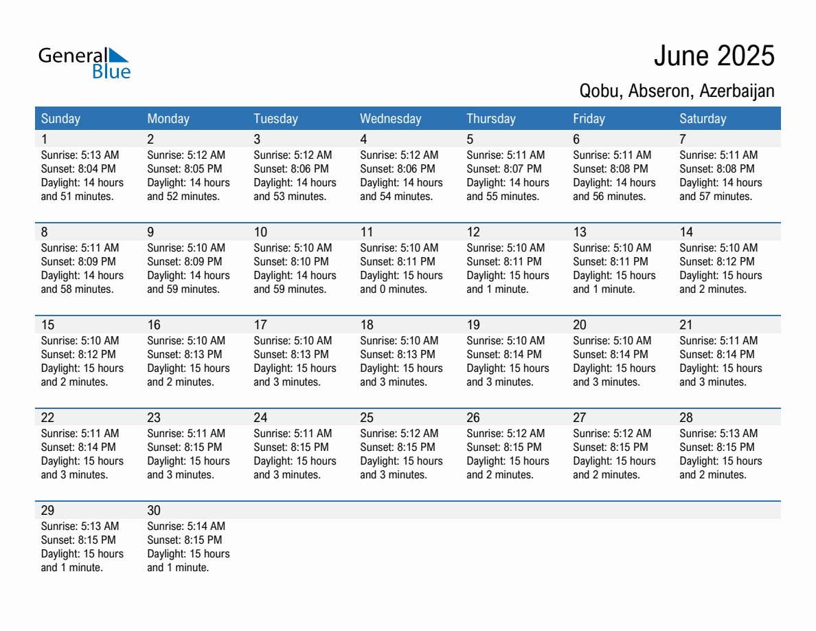 June 2025 sunrise and sunset calendar for Qobu