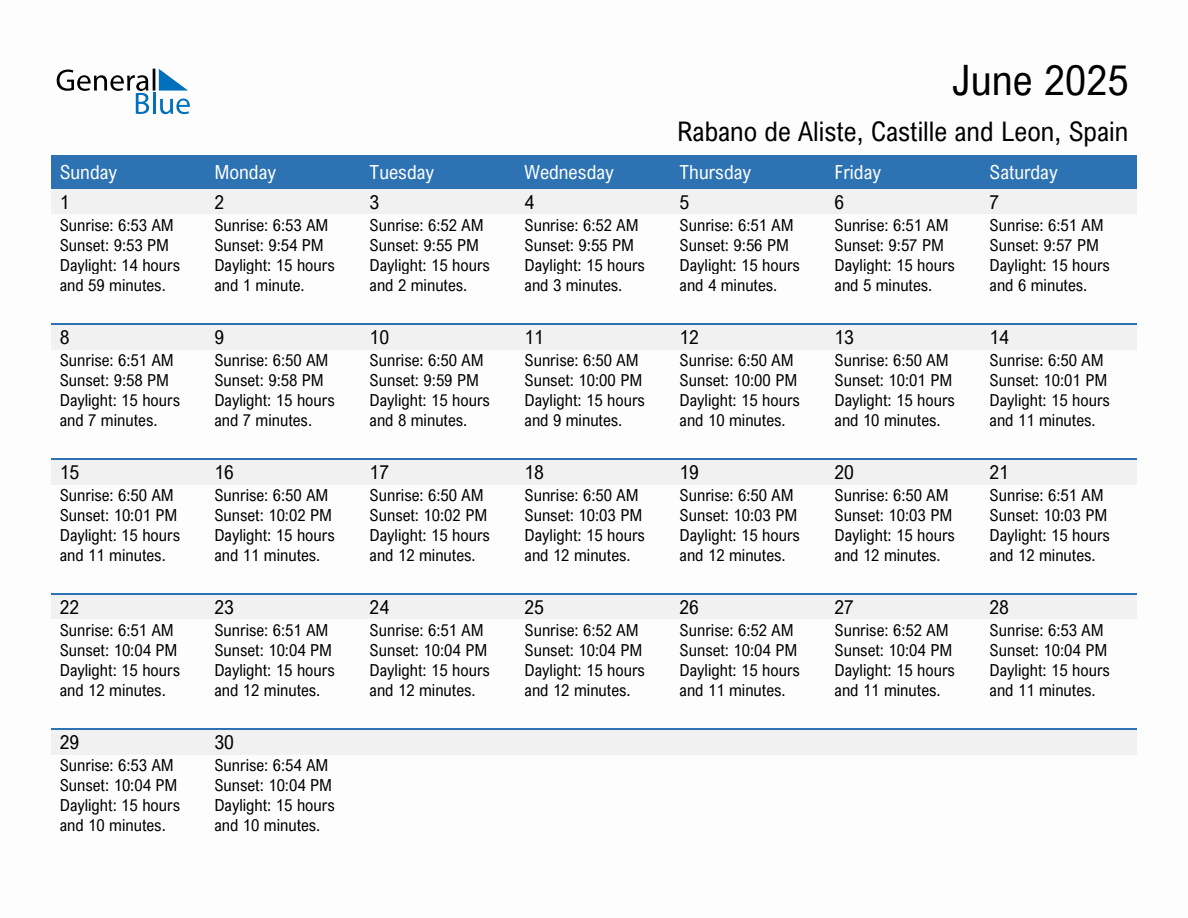 June 2025 sunrise and sunset calendar for Rabano de Aliste