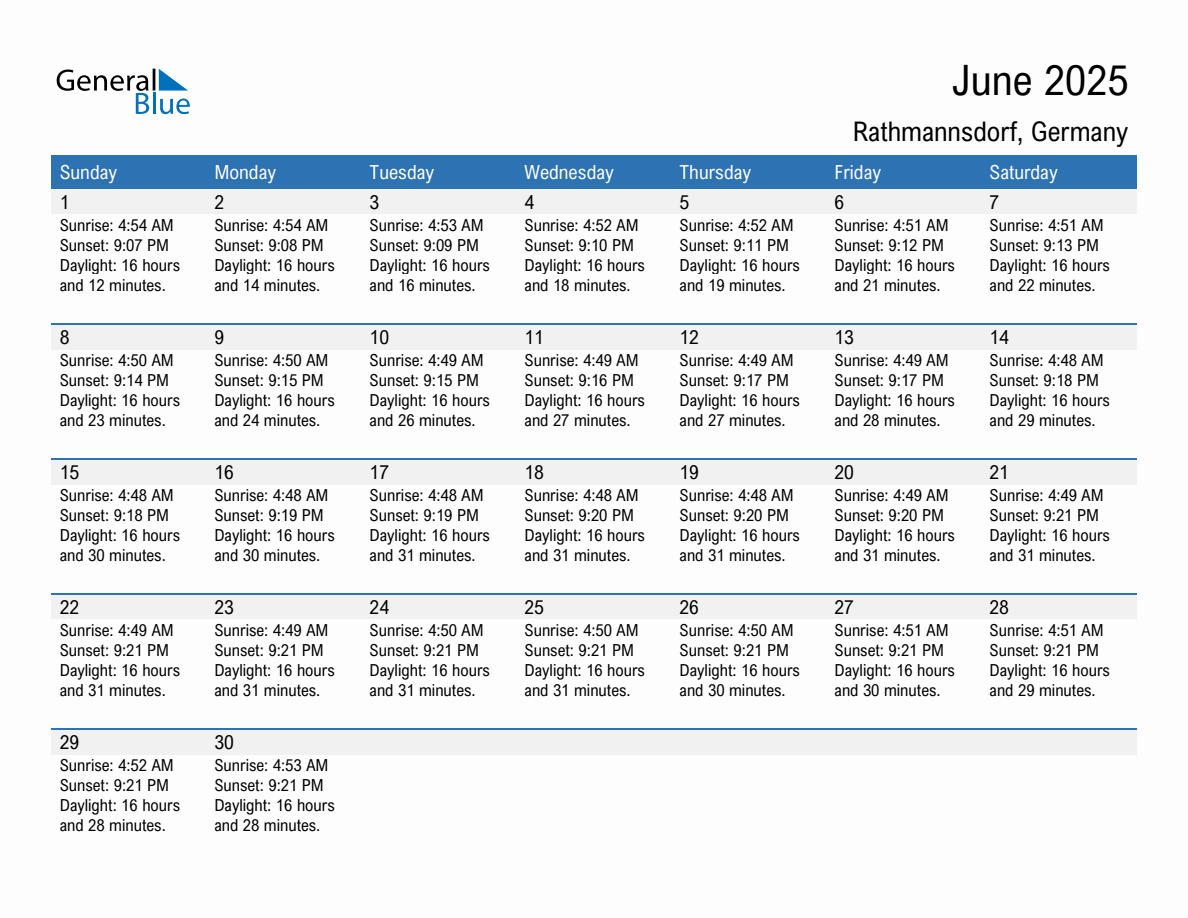 June 2025 sunrise and sunset calendar for Rathmannsdorf