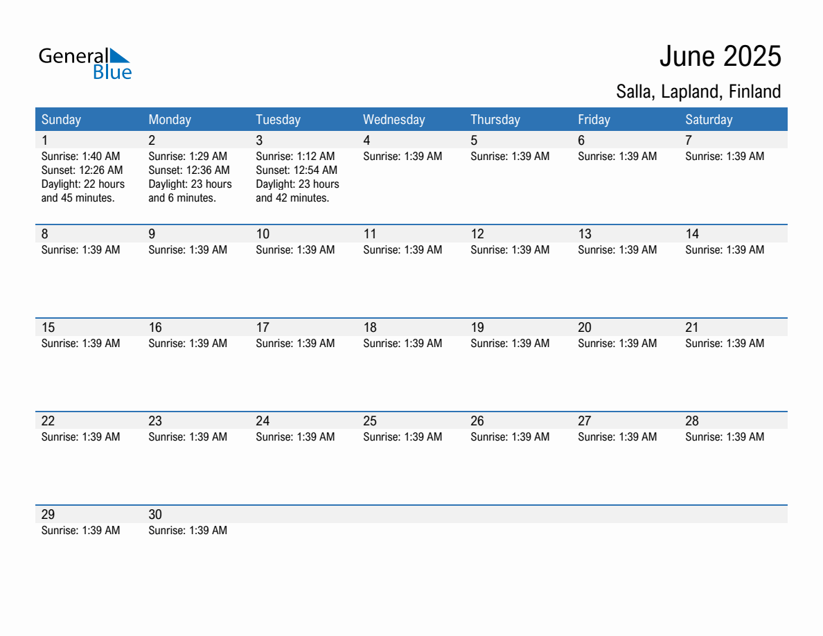 June 2025 sunrise and sunset calendar for Salla