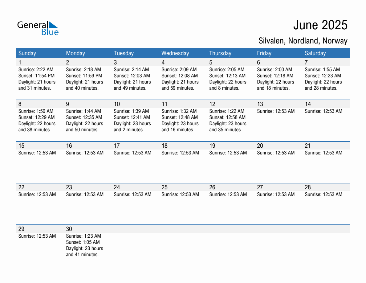June 2025 sunrise and sunset calendar for Silvalen