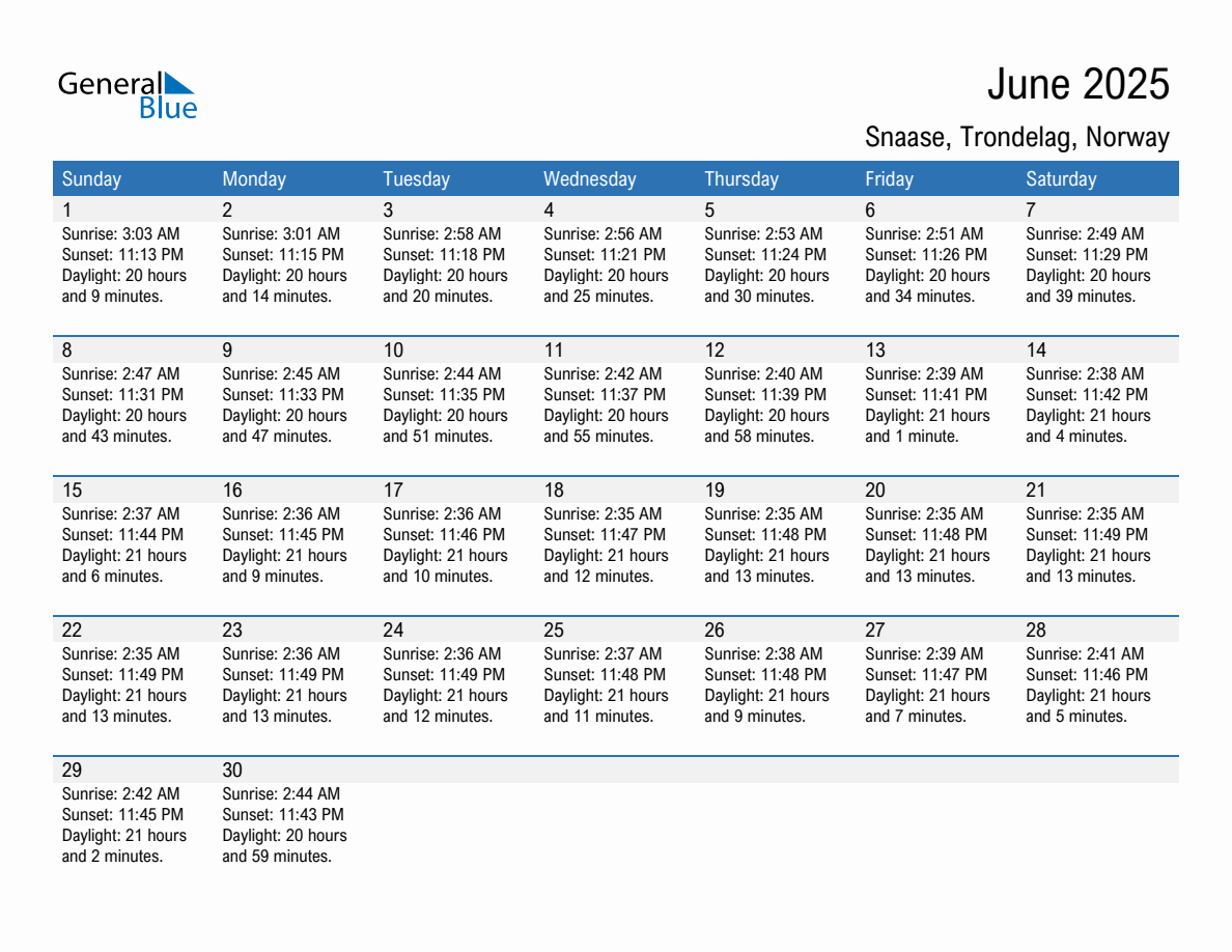 June 2025 sunrise and sunset calendar for Snaase