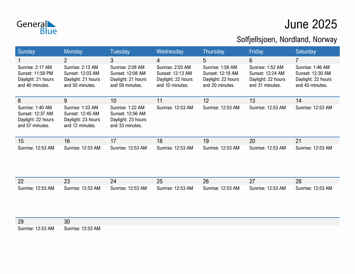 June 2025 sunrise and sunset calendar for Solfjellsjoen