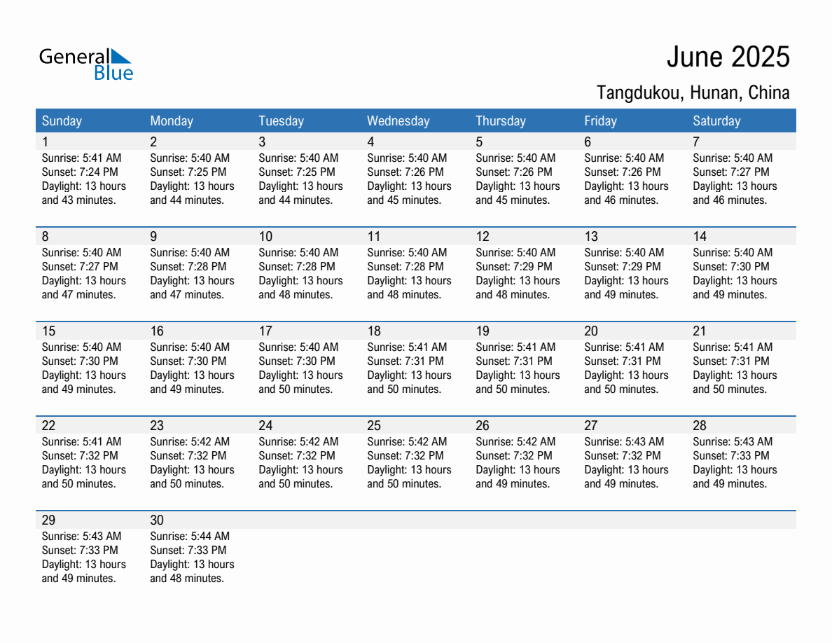 June 2025 sunrise and sunset calendar for Tangdukou