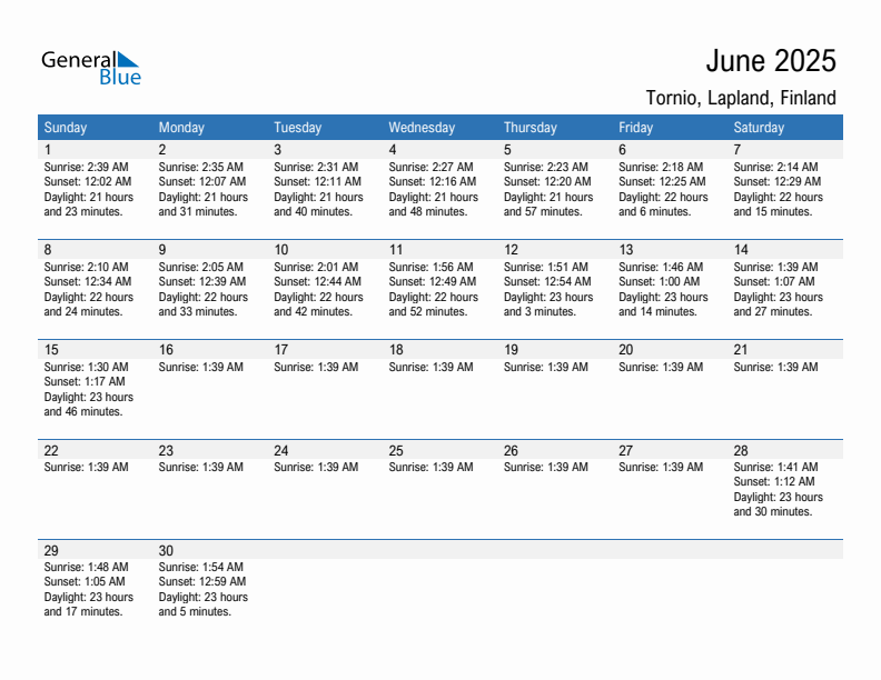 Tornio June 2025 sunrise and sunset calendar in PDF, Excel, and Word