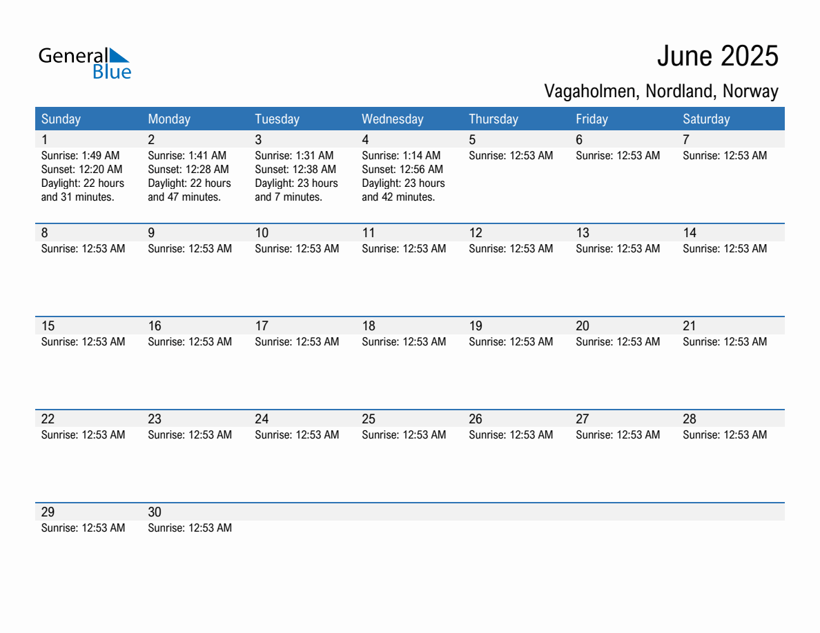 June 2025 sunrise and sunset calendar for Vagaholmen