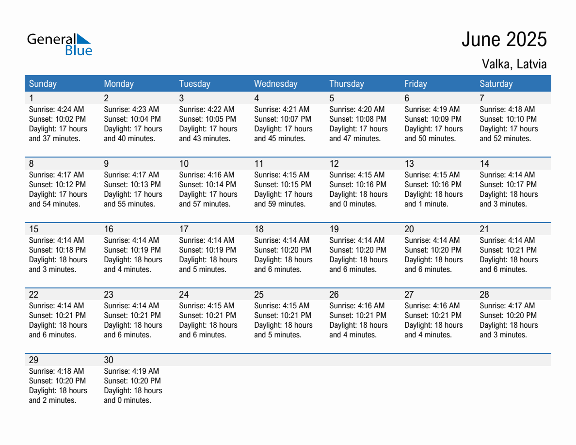 June 2025 sunrise and sunset calendar for Valka