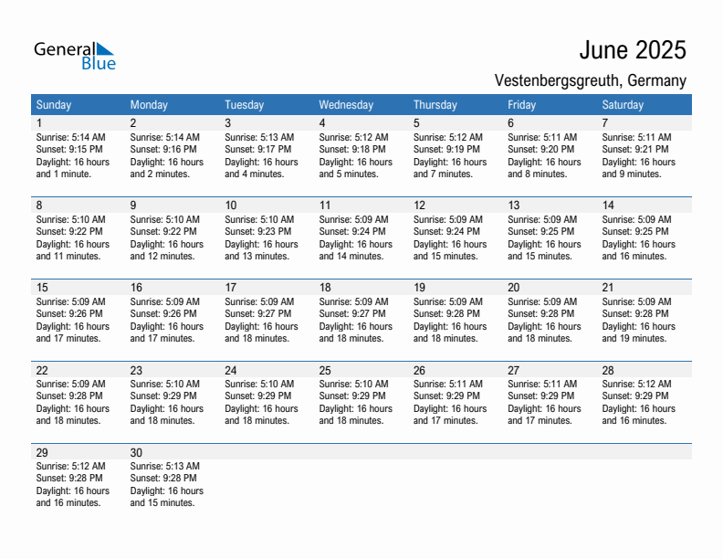 Vestenbergsgreuth June 2025 sunrise and sunset calendar in PDF, Excel, and Word