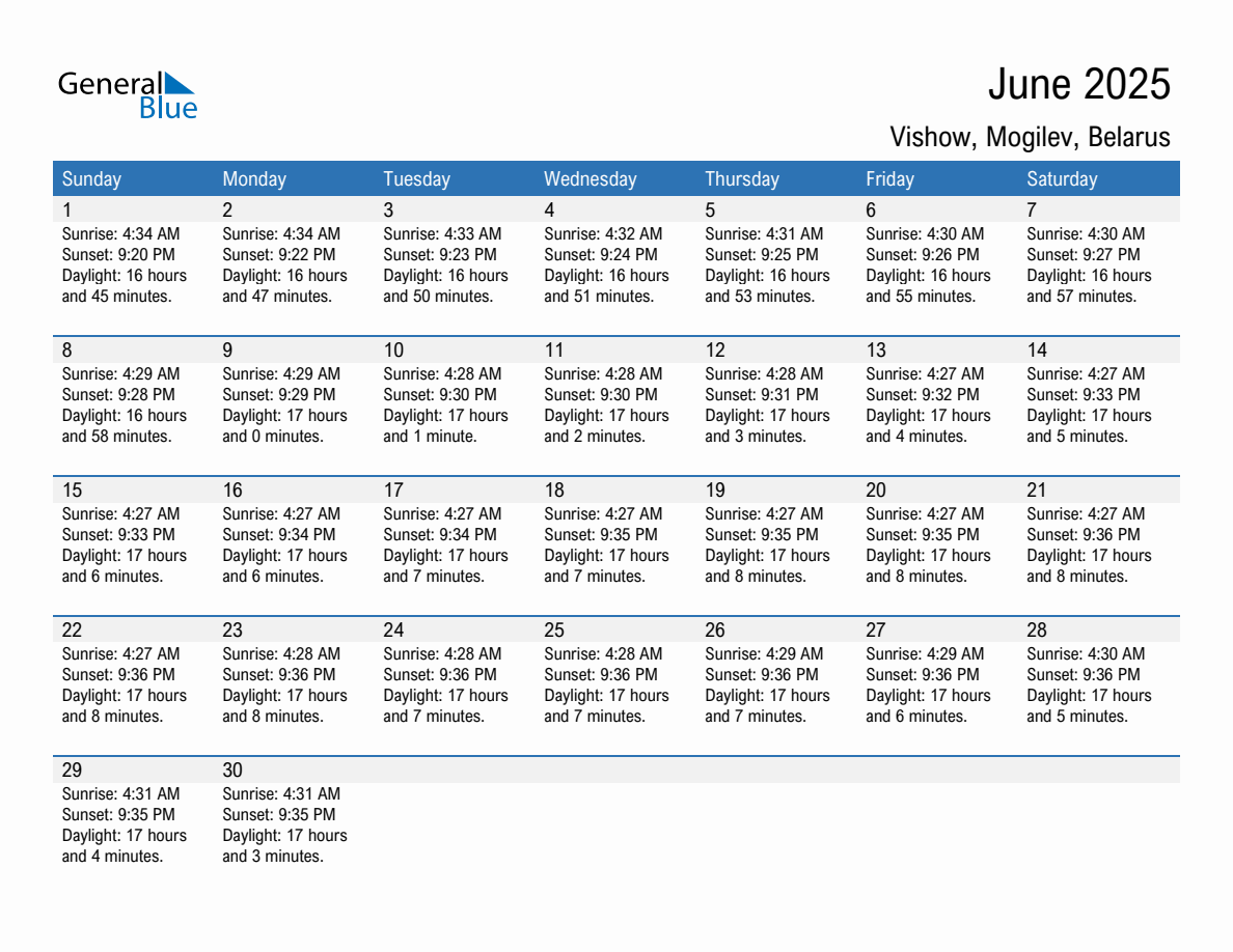 June 2025 sunrise and sunset calendar for Vishow