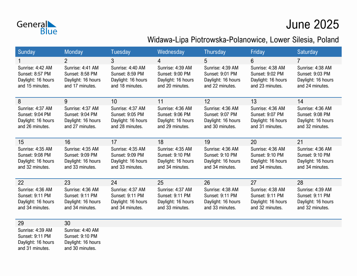 June 2025 sunrise and sunset calendar for Widawa-Lipa Piotrowska-Polanowice