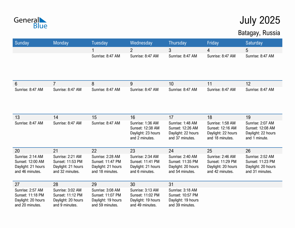 July 2025 sunrise and sunset calendar for Batagay