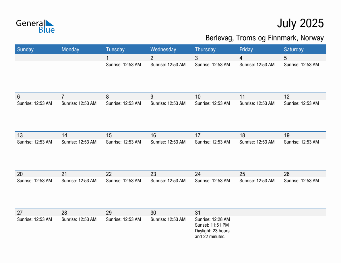 July 2025 sunrise and sunset calendar for Berlevag