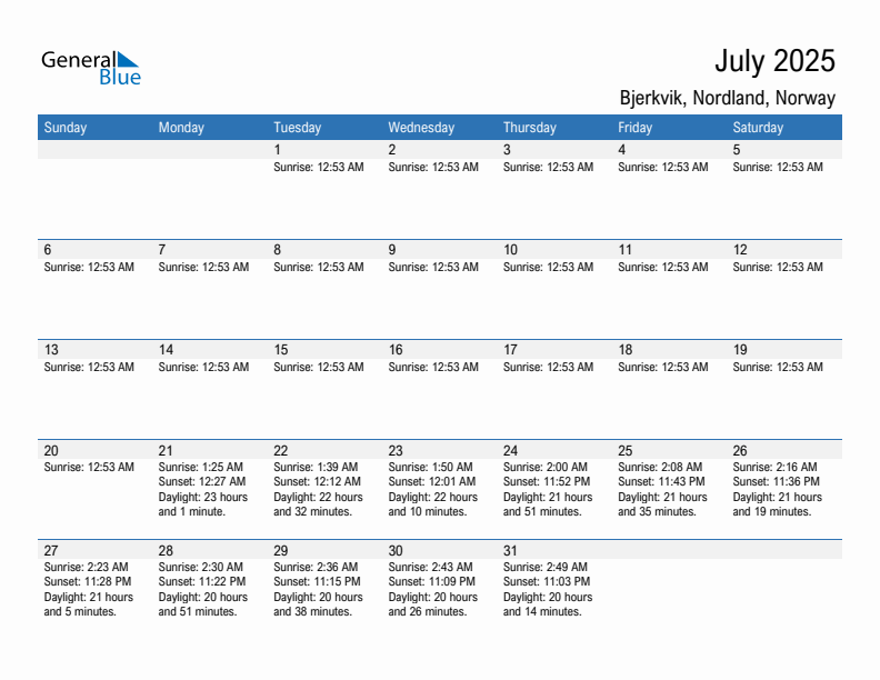 Bjerkvik July 2025 sunrise and sunset calendar in PDF, Excel, and Word