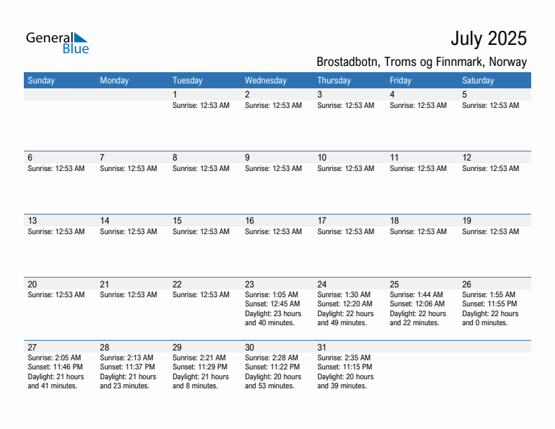 Brostadbotn July 2025 sunrise and sunset calendar in PDF, Excel, and Word