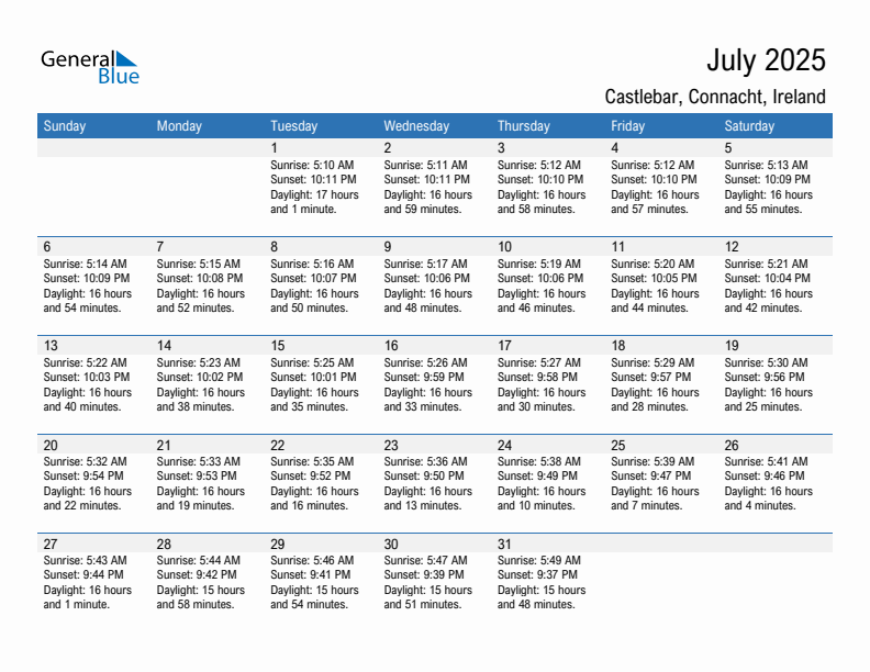 Castlebar July 2025 sunrise and sunset calendar in PDF, Excel, and Word