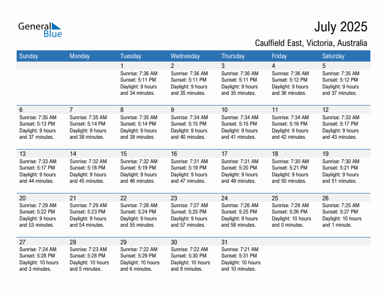 Caulfield East July 2025 sunrise and sunset calendar in PDF, Excel, and Word