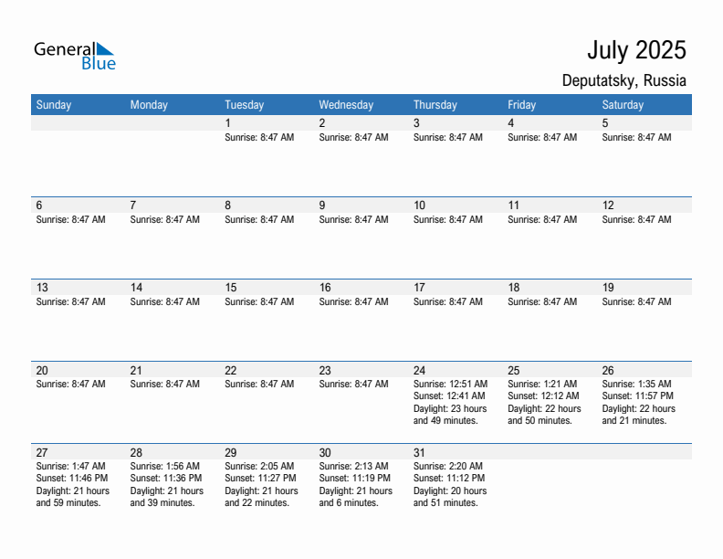 Deputatsky July 2025 sunrise and sunset calendar in PDF, Excel, and Word