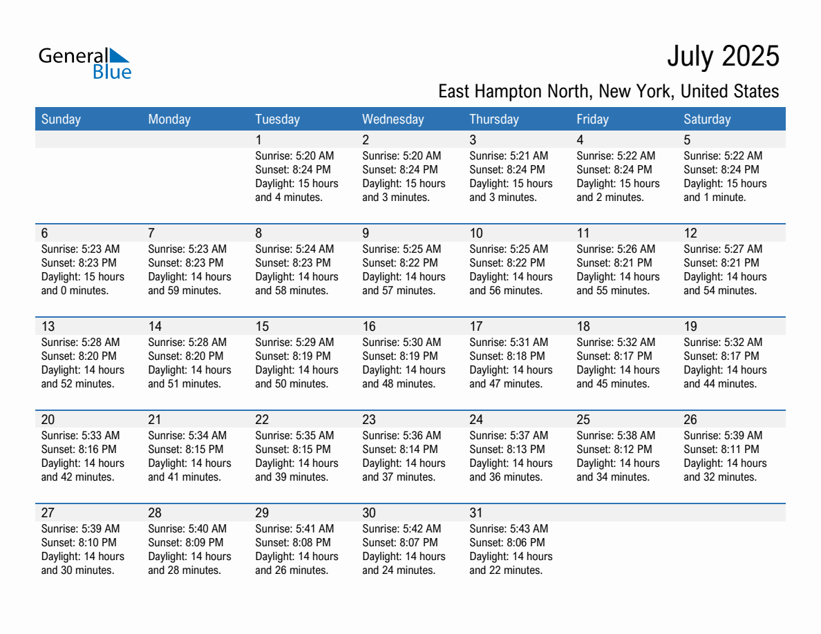 July 2025 sunrise and sunset calendar for East Hampton North