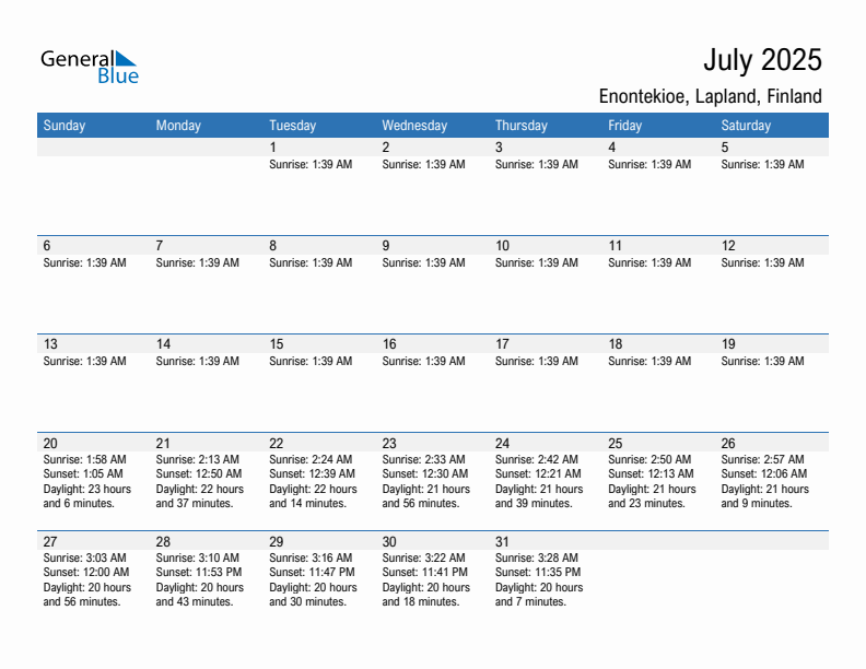 Enontekioe July 2025 sunrise and sunset calendar in PDF, Excel, and Word