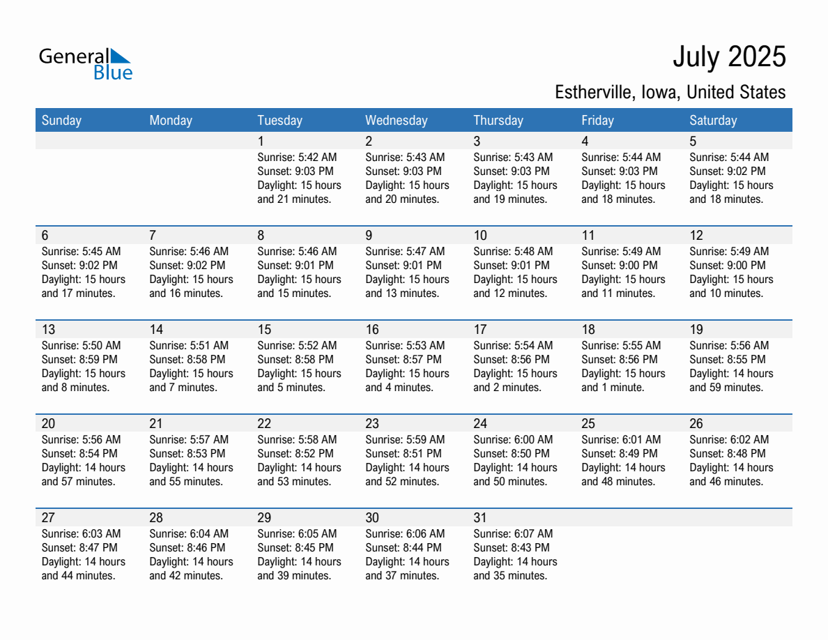 July 2025 sunrise and sunset calendar for Estherville