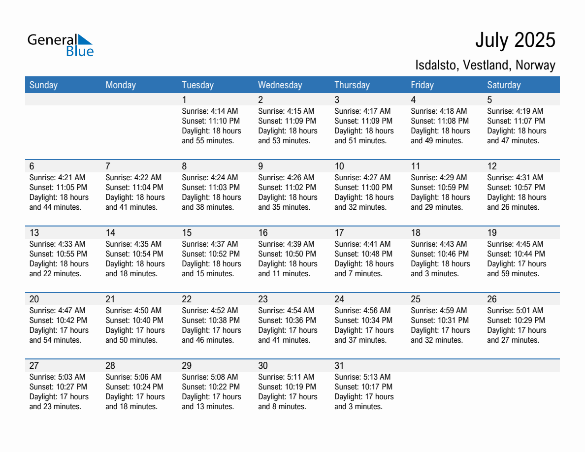 July 2025 sunrise and sunset calendar for Isdalsto