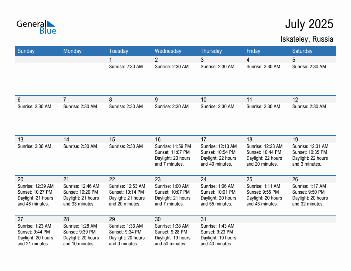 July 2025 sunrise and sunset calendar for Iskateley