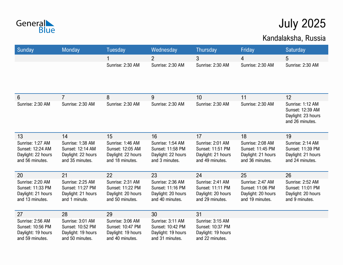 July 2025 sunrise and sunset calendar for Kandalaksha