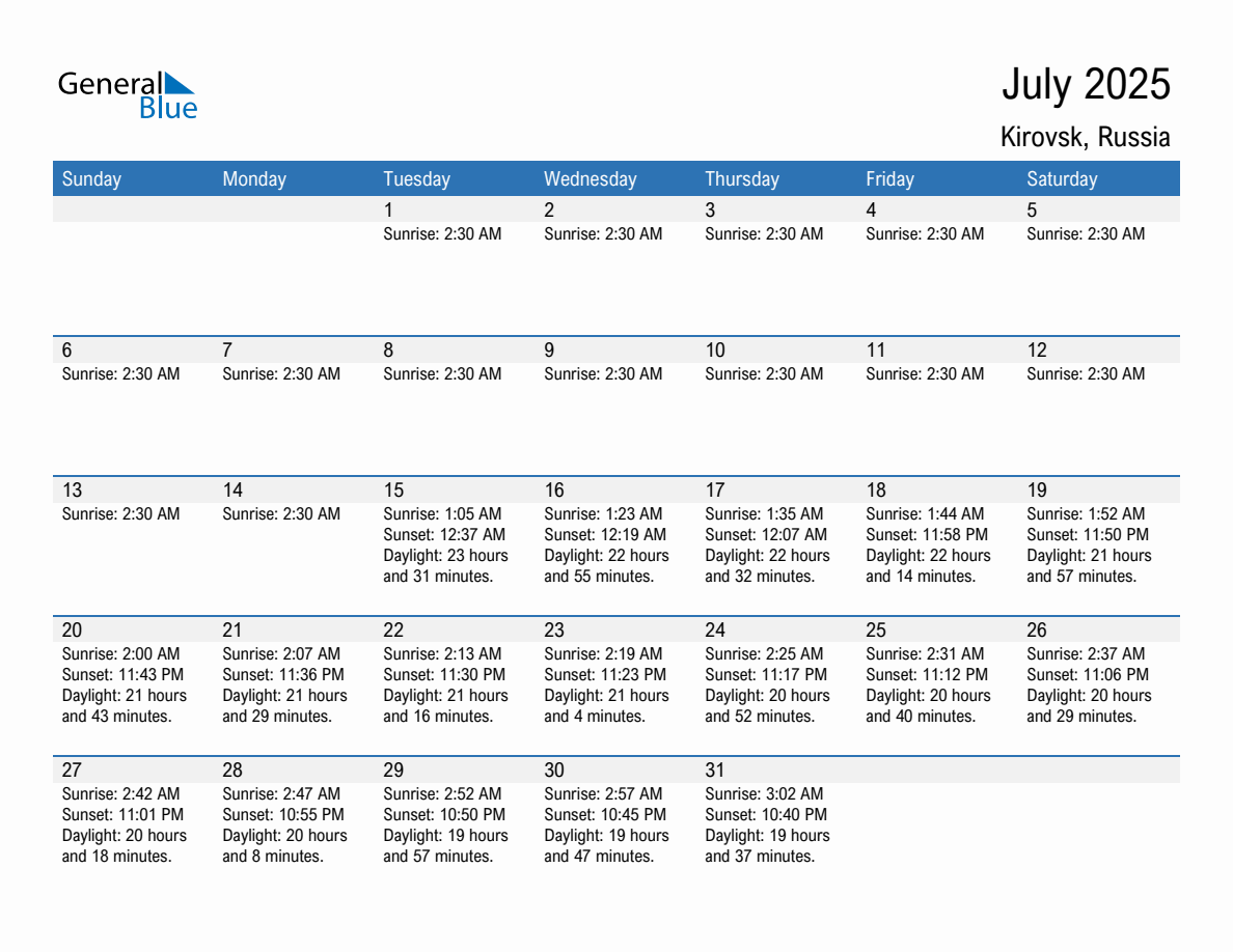 July 2025 sunrise and sunset calendar for Kirovsk
